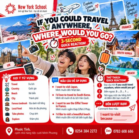 Từ vựng và mẫu câu trả lời If you could travel anywhere, where would you go của New York School Phước Tỉnh